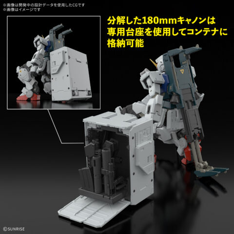 RG 1/144 陸戦型ガンダム